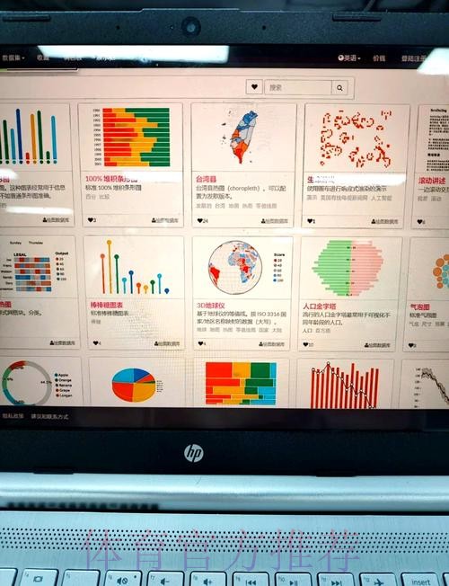 智能化世界杯比赛预测系统分析工具