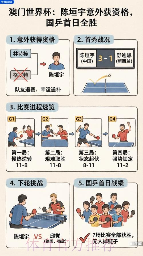 2026世界杯滚球平台体验指南