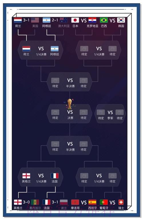 实时更新：世界杯比分最佳平台推荐