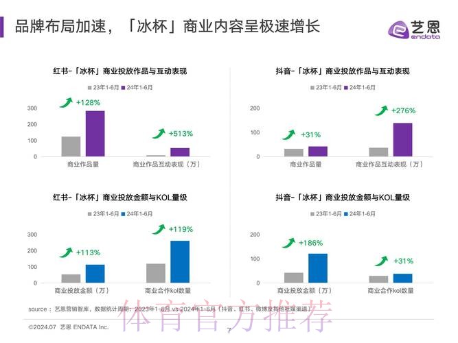 世界杯热门下注平台的数据分析与趋势解读