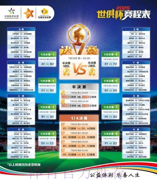 世界杯竞猜玩法全攻略解析