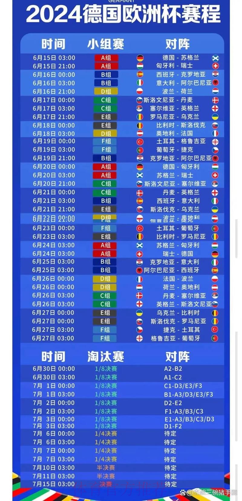 最新2026世界杯足球直播时间表查询