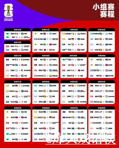 世界杯预测最佳战队分析