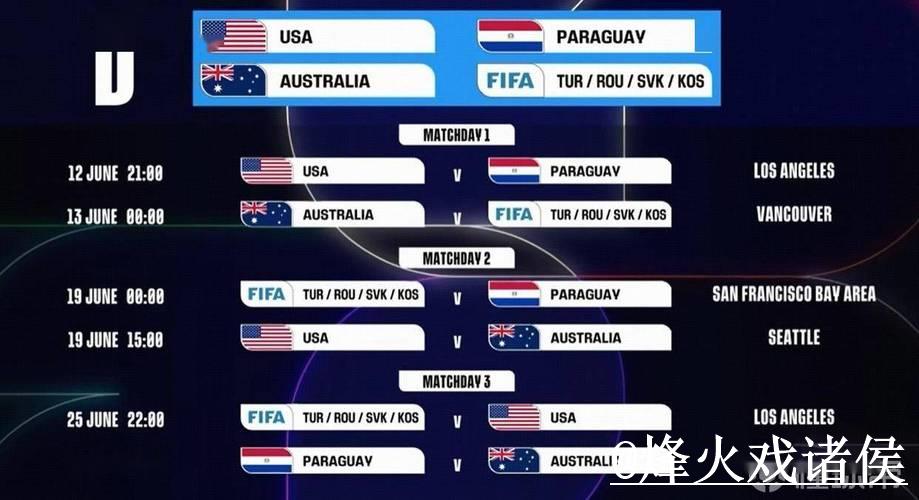 全面解析世界杯平台赛程计划