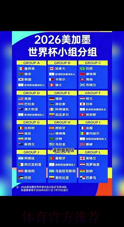 2026世界杯比分数据深入分析与趋势解读