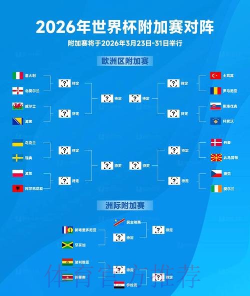 2026世界杯比分数据深入分析与趋势解读