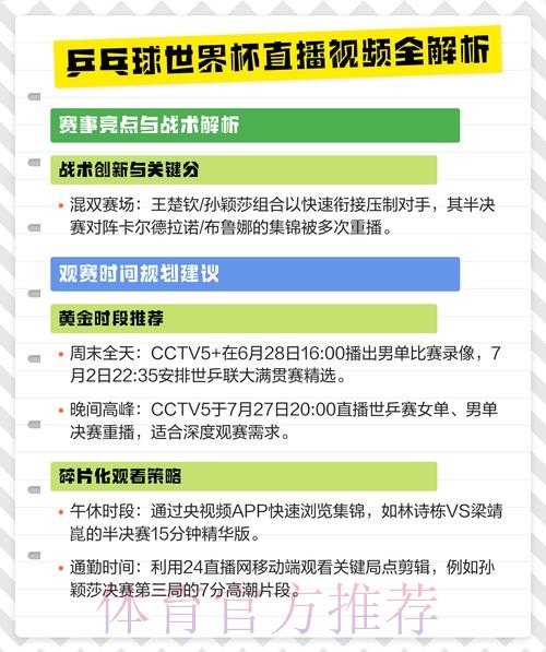 如何快速找到世界杯直播分析入口地址的方法