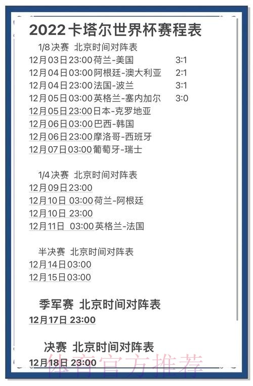 世界杯预测平台推荐哪个更好？
