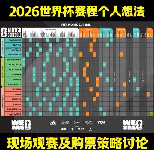 2026世界杯比赛预测与深入分析 2026世界杯比赛预测与深入分析